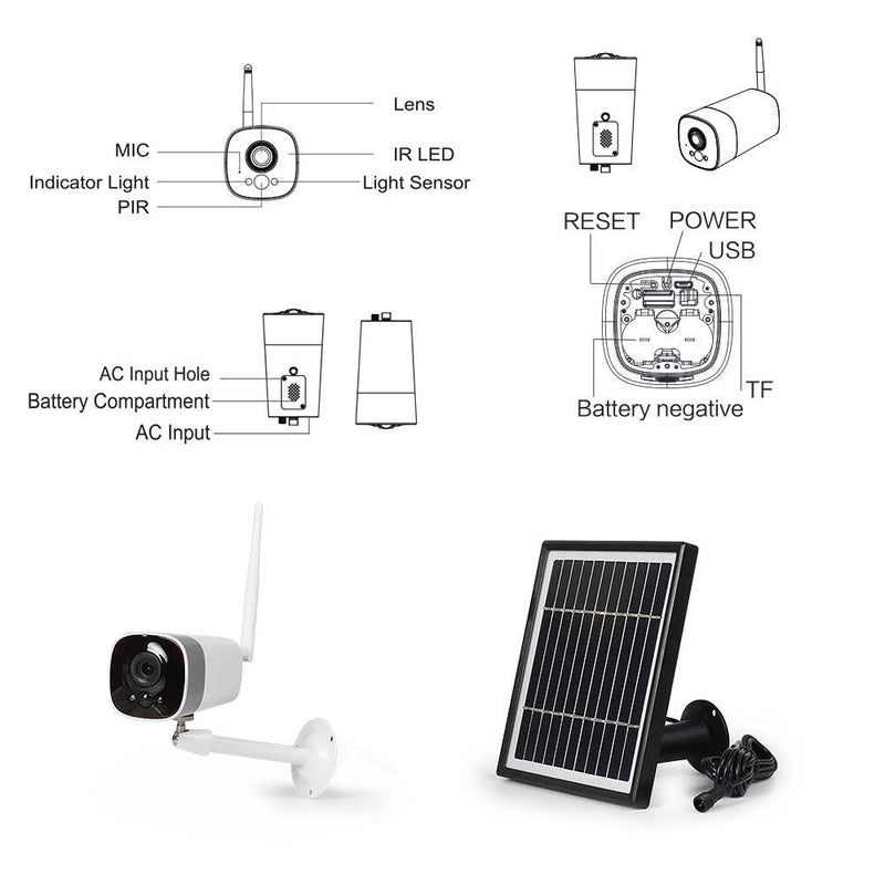 100% Wireless Solar Powered Security Camera